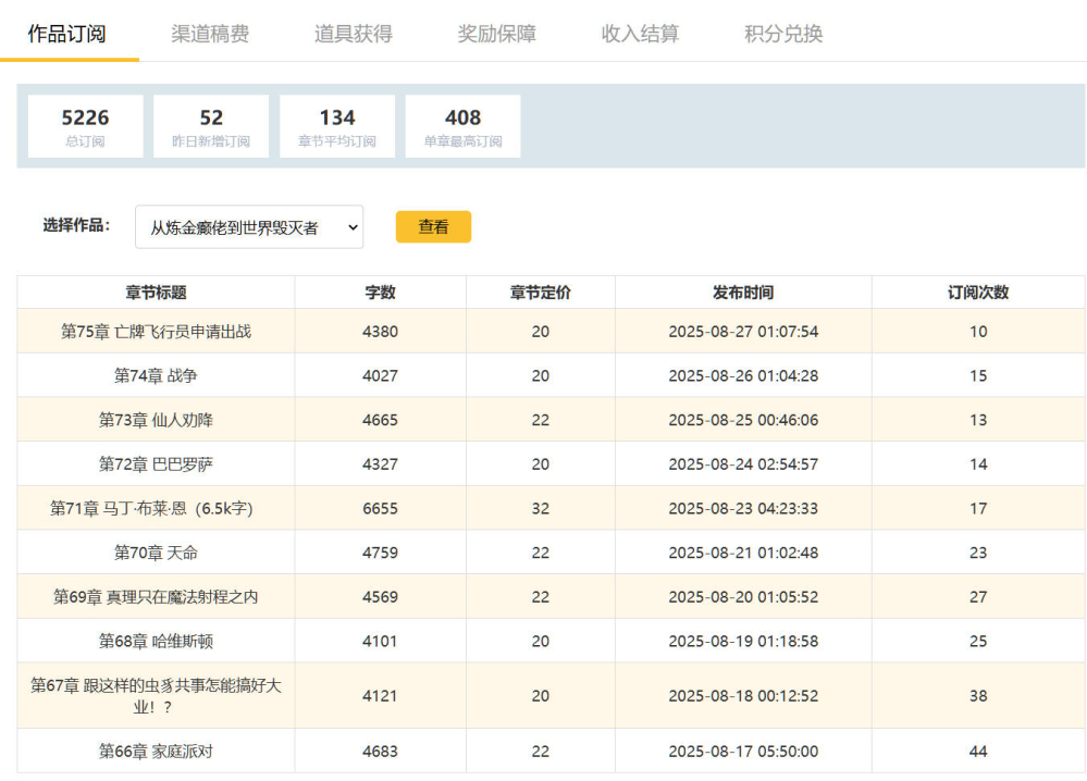 呱,扑得确实有点惨了