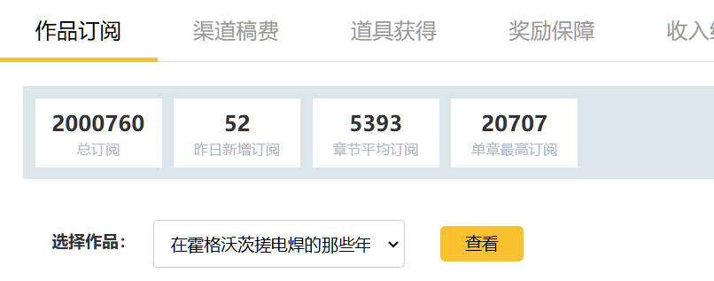 拼尽全力无法战胜