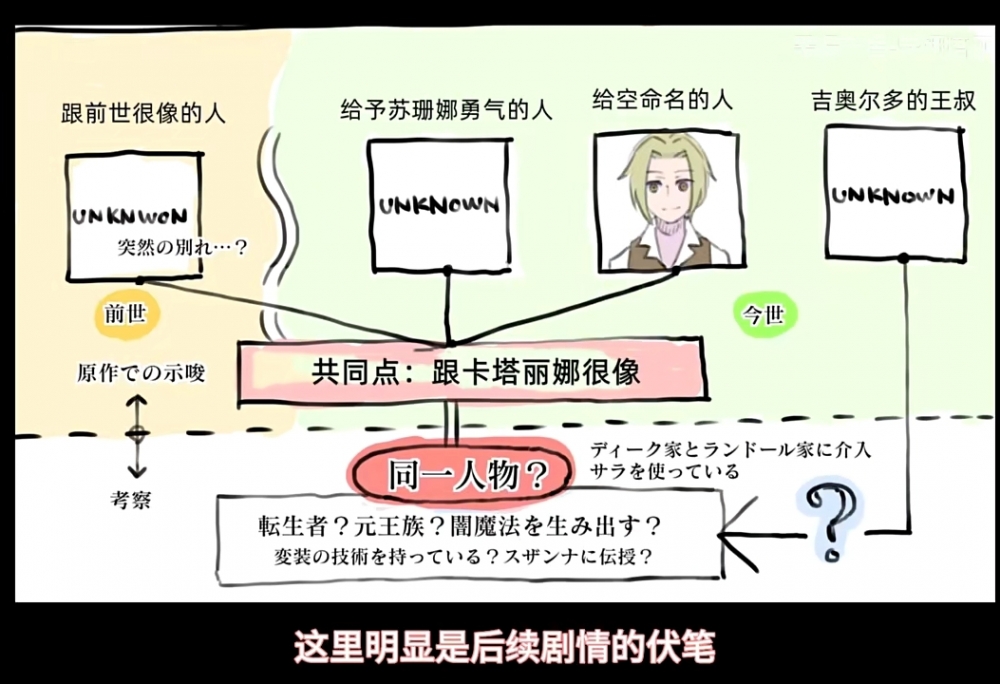 12卷大瓜