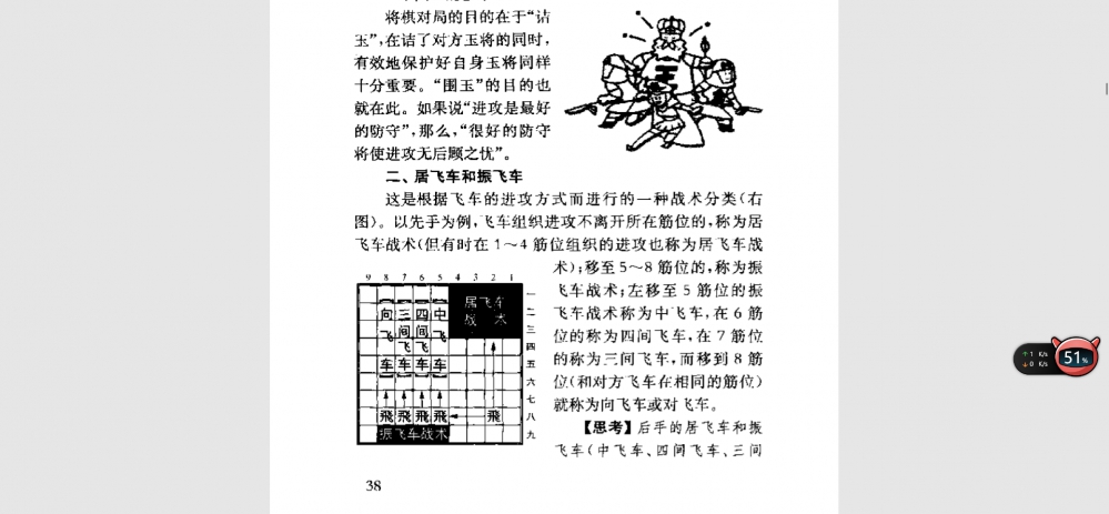 居飞和振飞示意图