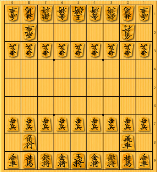 将棋的棋盘