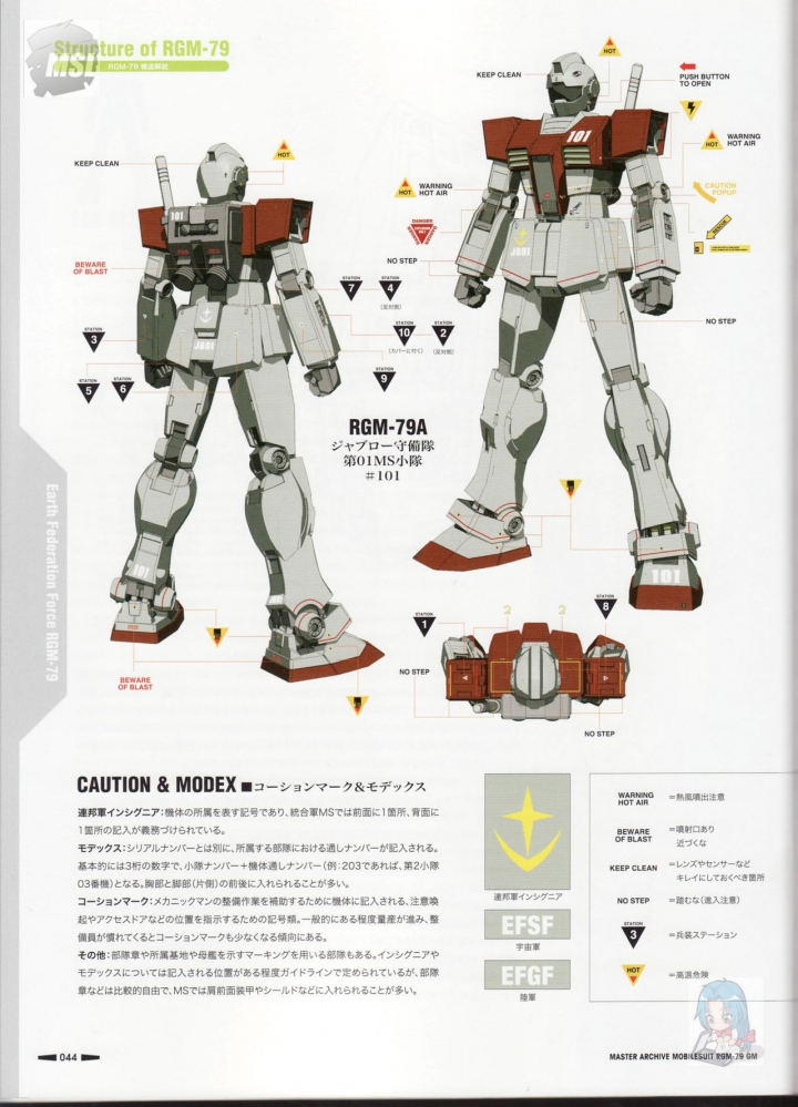 RGM-79A