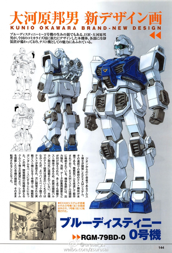 RGM-79 BD0