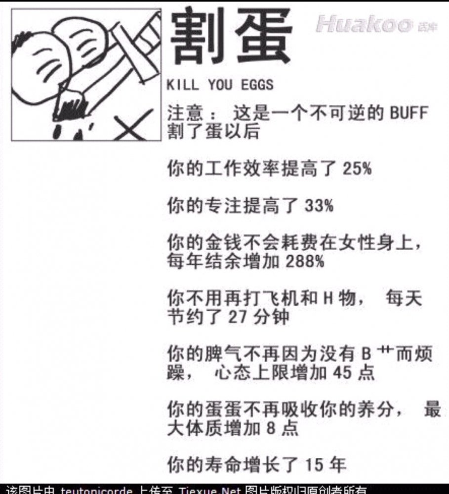 要buff嘛