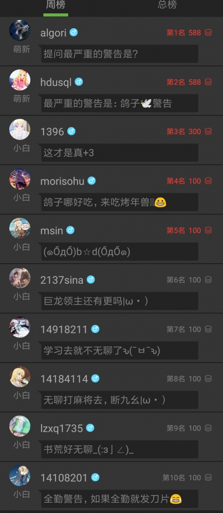 我看到了。。。。。