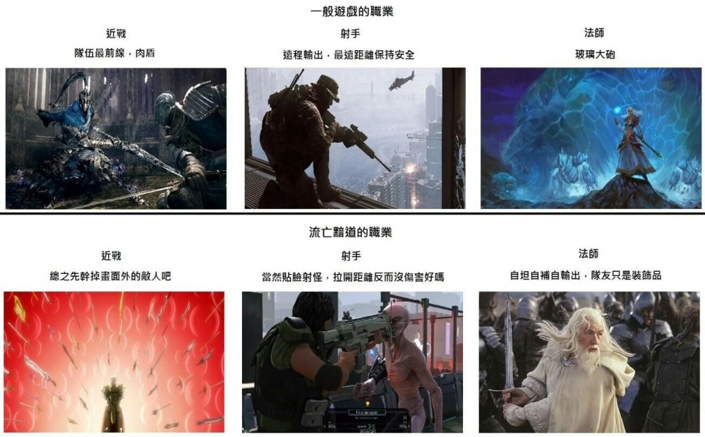 正常与异常的职介