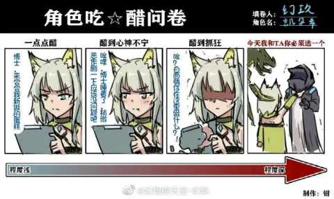 凯尔希的握力计