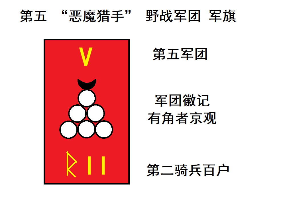 “恶魔猎手”军团战旗