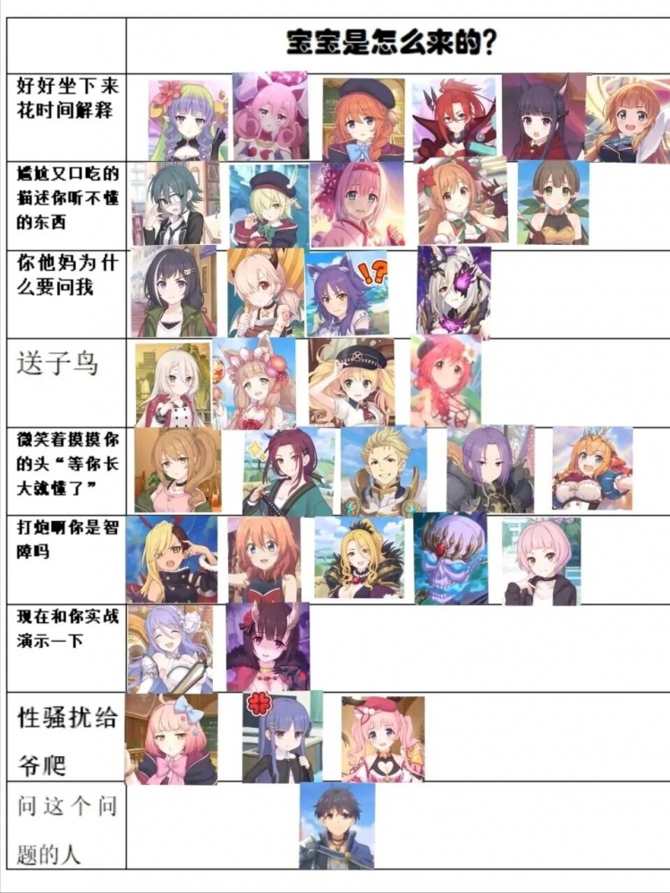 确实