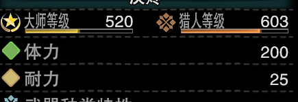һҵ25