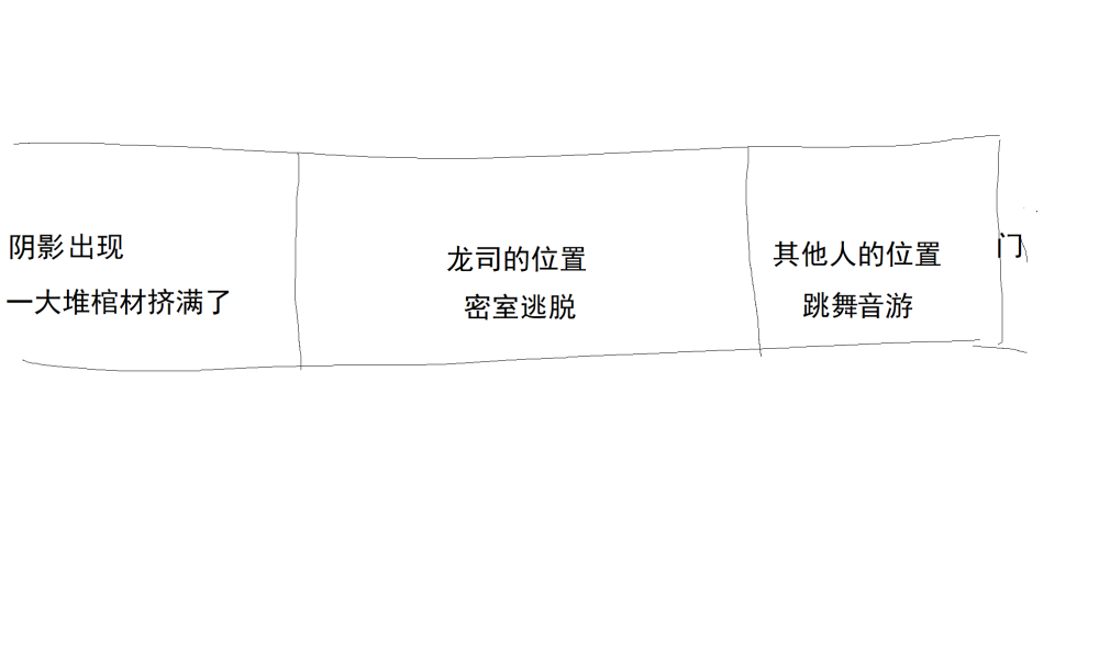 房间大概结构