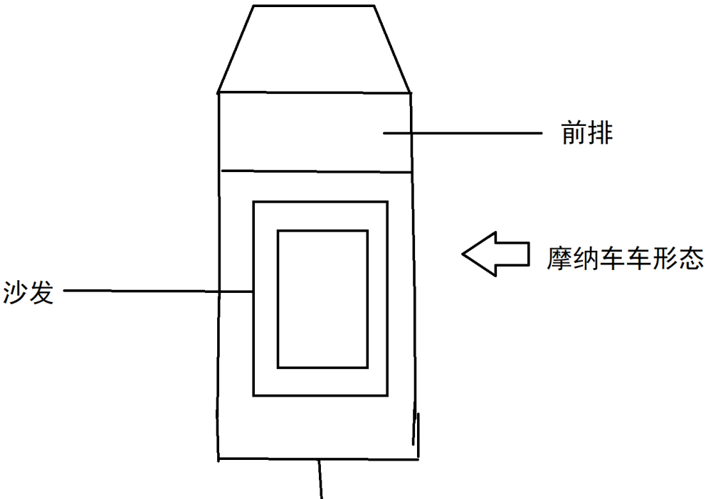 车车