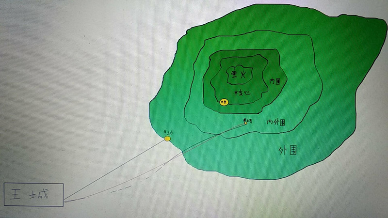 王城和大森林概念图