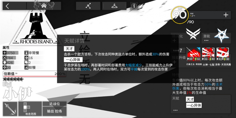 天赋详情