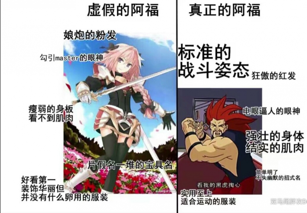 额
