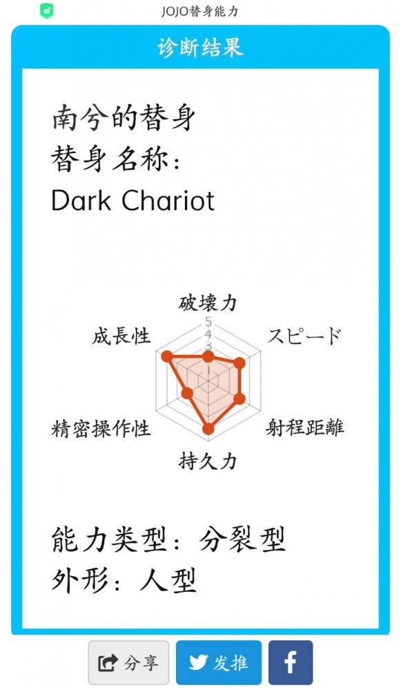 嘘！小声点！