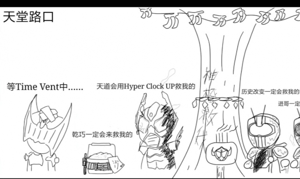 额