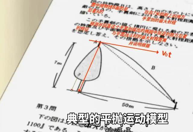 中忍考试真题：数学