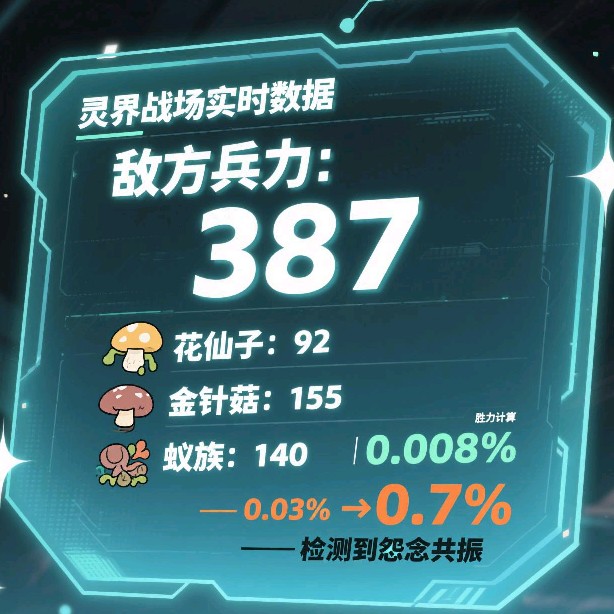 灵界战场实时数据