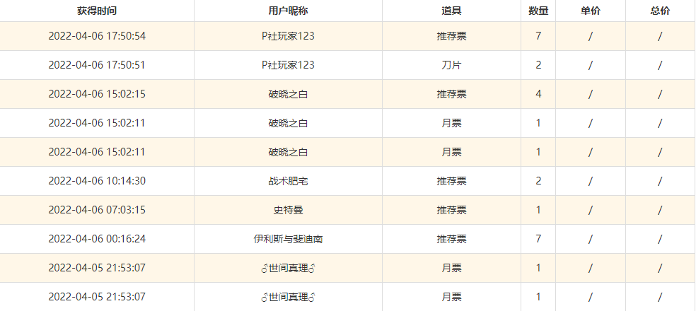 昨天更新后到现在票1