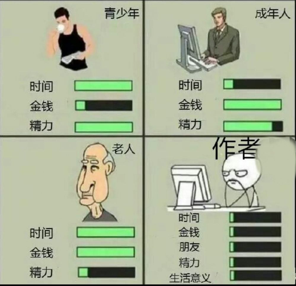 作者