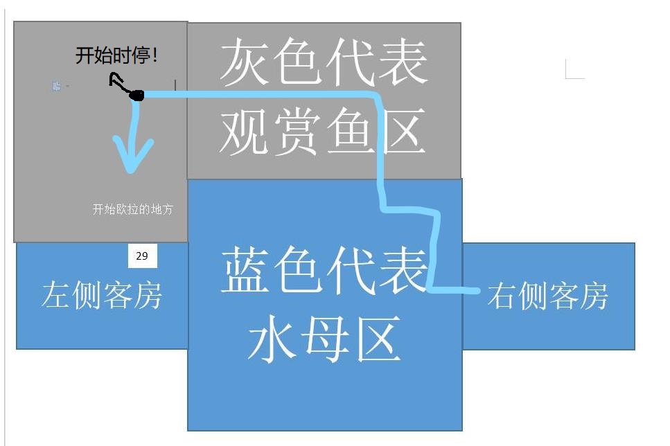 路线参考图