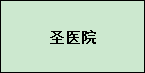 医院（我认为没必要）
