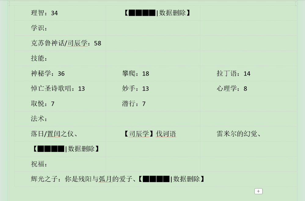 属性表截图