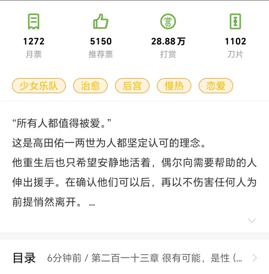 悬赏开始时的数据