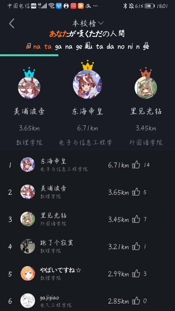 特 雷 森 学 院