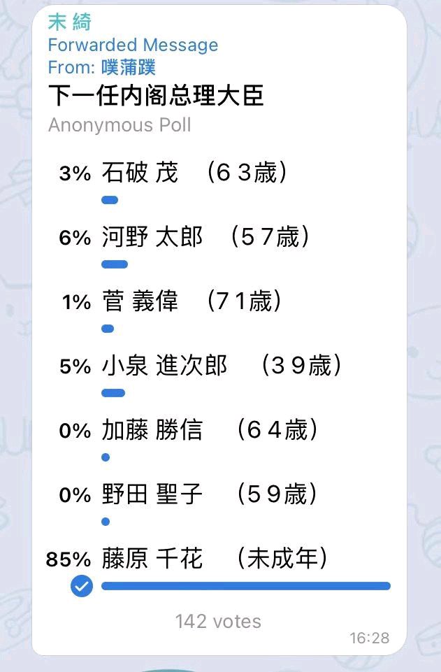 似乎是民调选举率