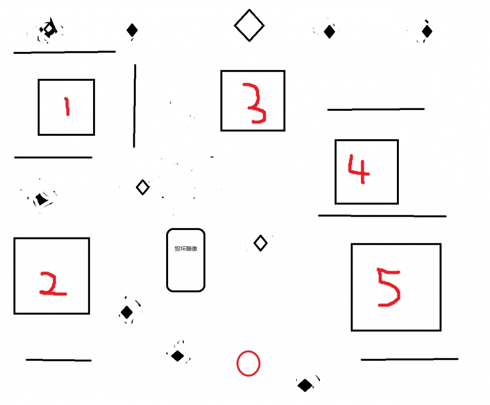 未名之地方界碑解开前