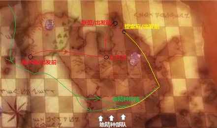 森精种赤道防线
