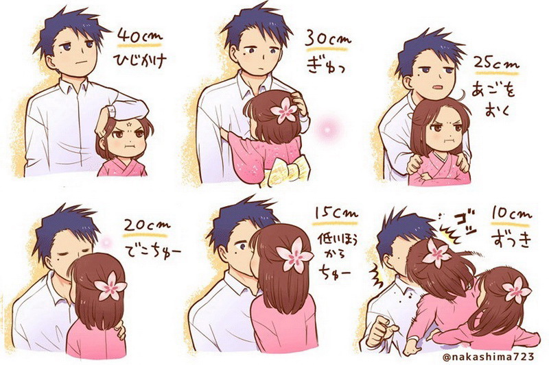 30厘米的差距，完美