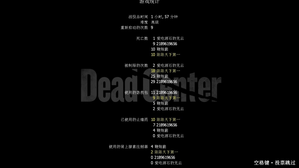 中途换的高级