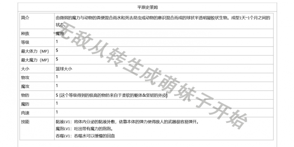 平原史莱姆属性图鉴