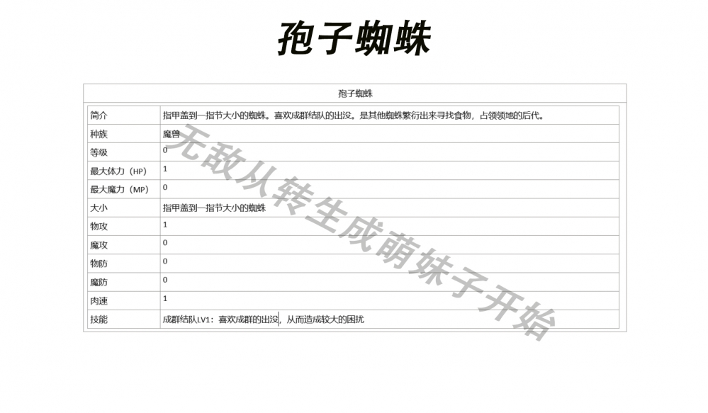 孢子蜘蛛属性图