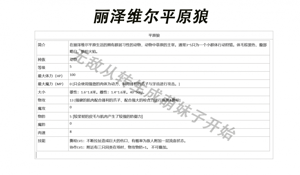 平原狼属性图鉴