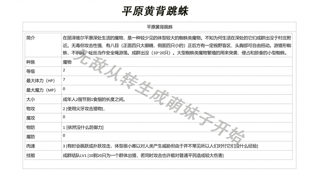 平原黄背跳蛛属性图鉴