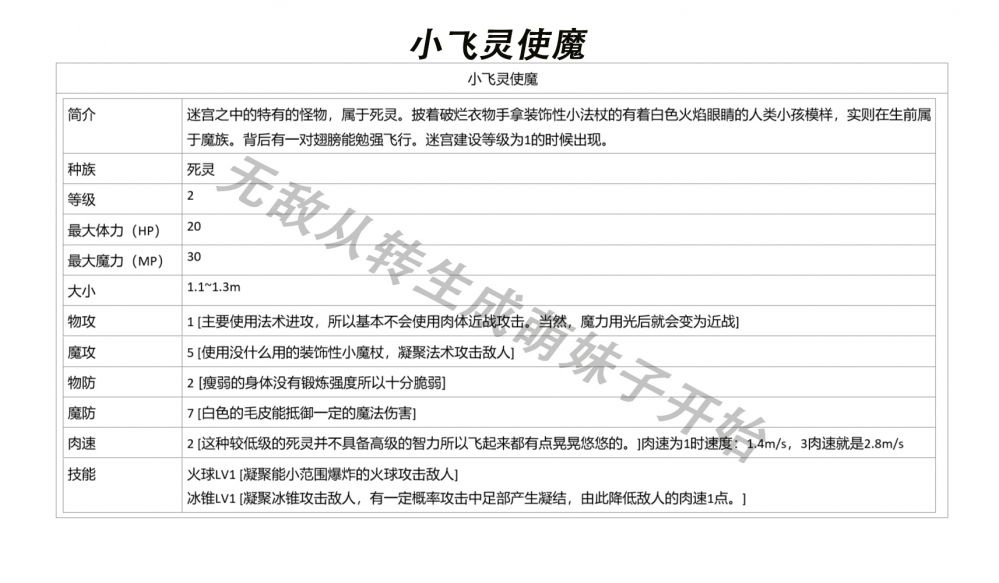 小飞灵使魔属性图鉴
