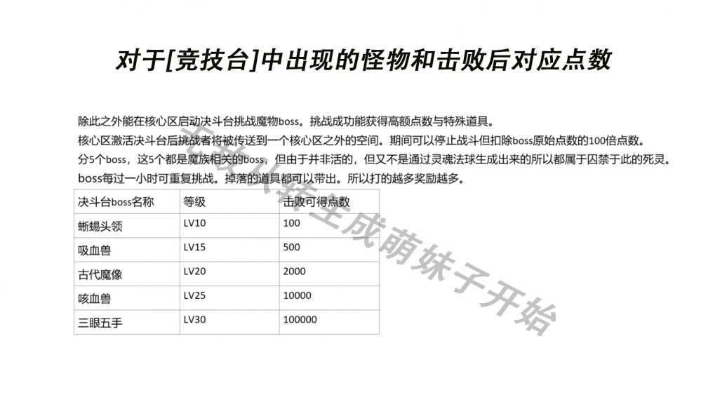 决斗台魔物＆击杀点数