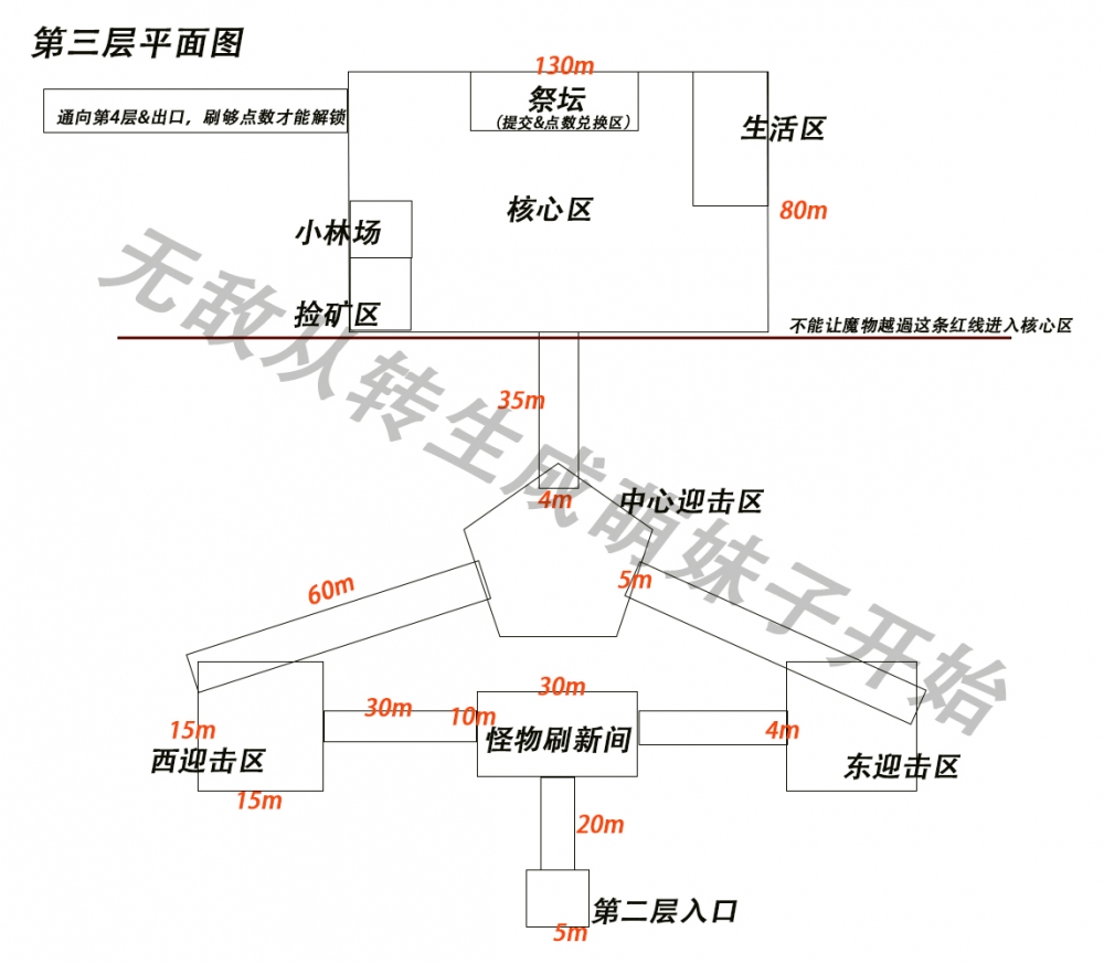 迷宫第三层平面图