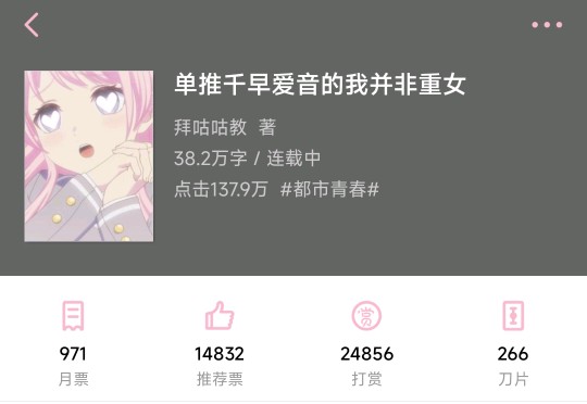 悬赏开始时的数据