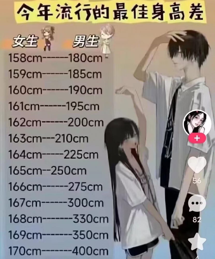 沙雕图
