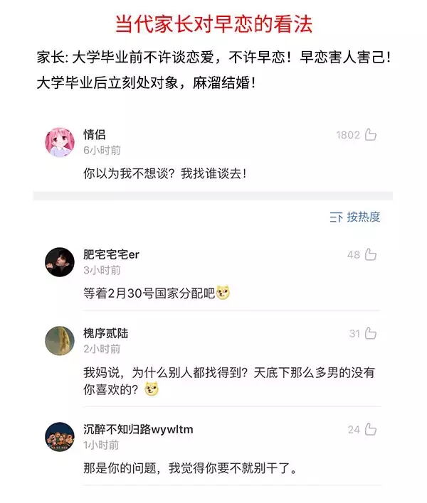 分享普通图