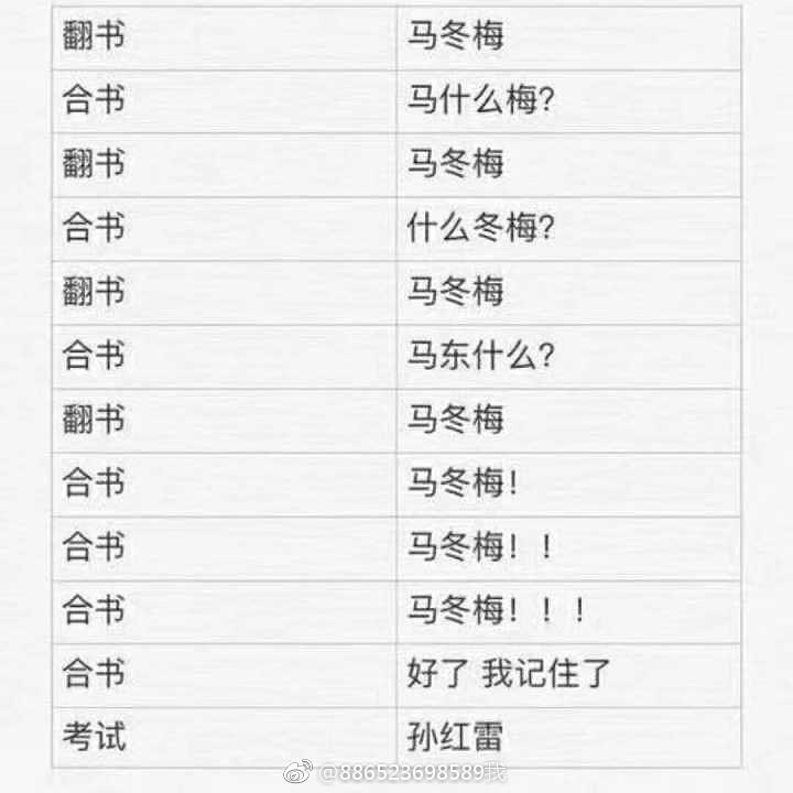 分享普通图