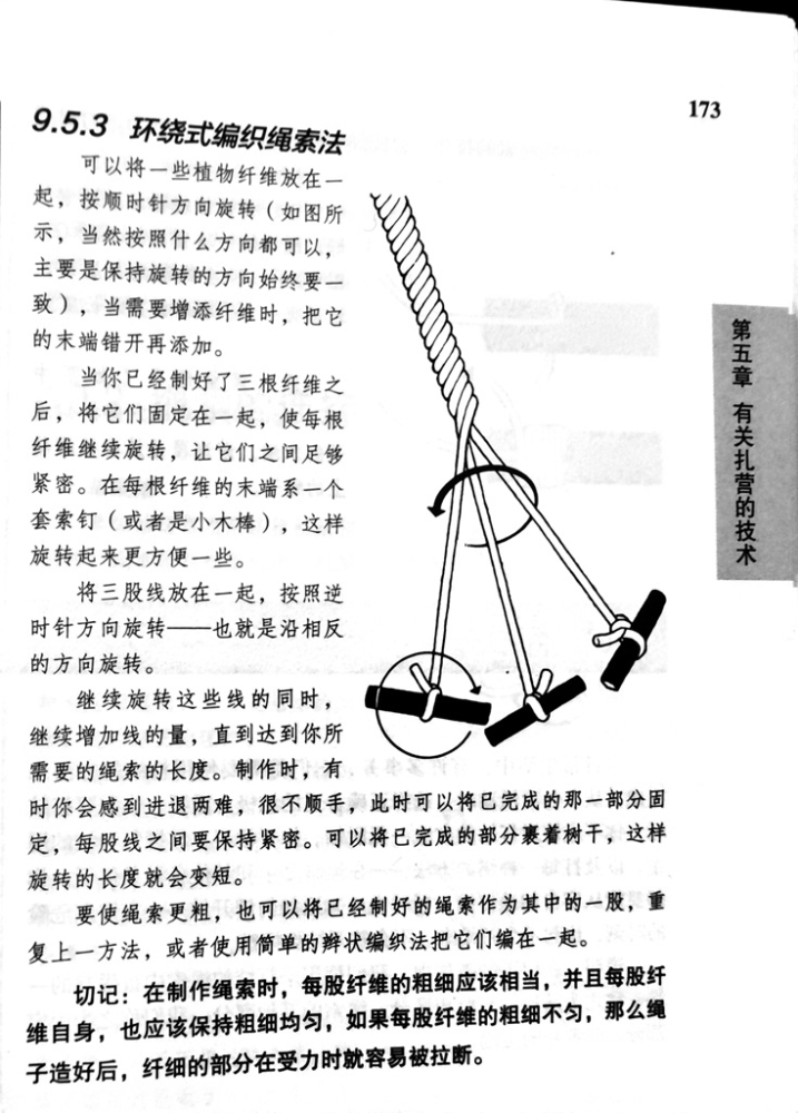 环绕式编制绳索