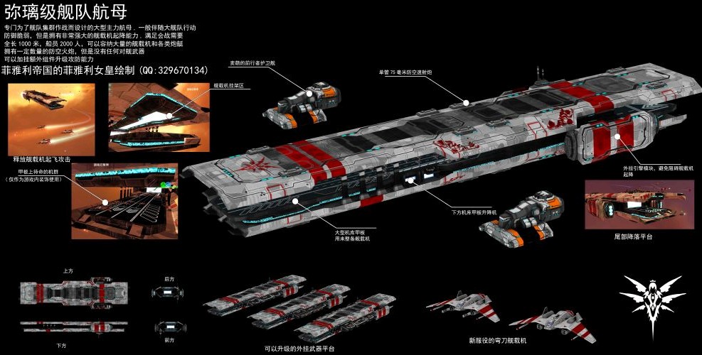 弥离级舰队航母