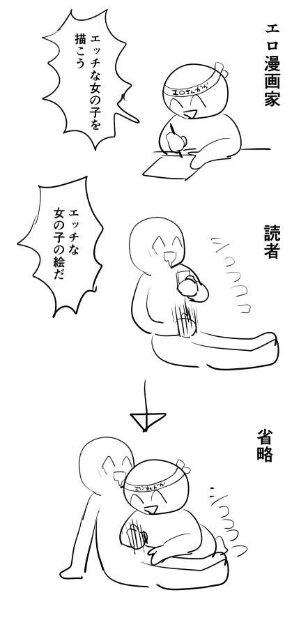 省略过程,得到结果