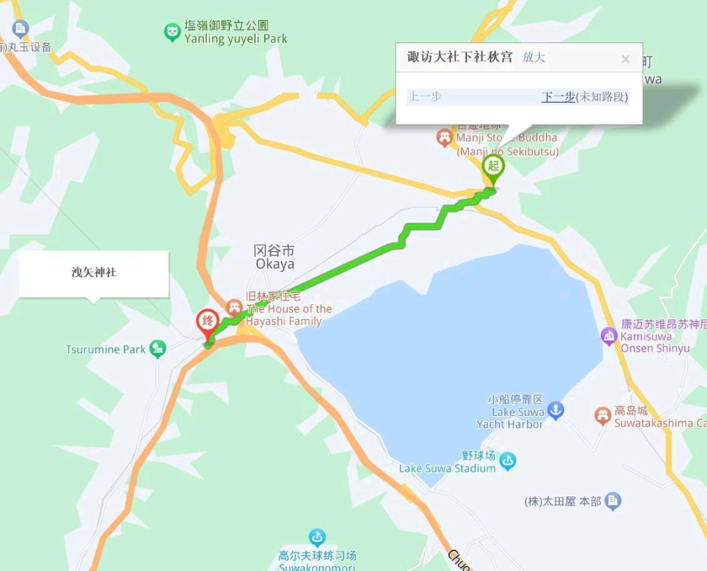 行进路线图